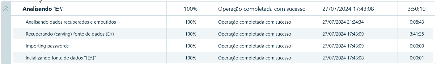 Figura 7- Tela de Tarefas mostrando algumas etapas executadas em uma das partições 